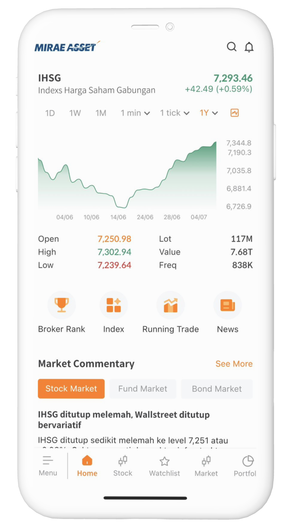M-STOCK bonds app